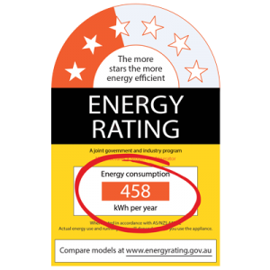 Appliance Energy Rating Label